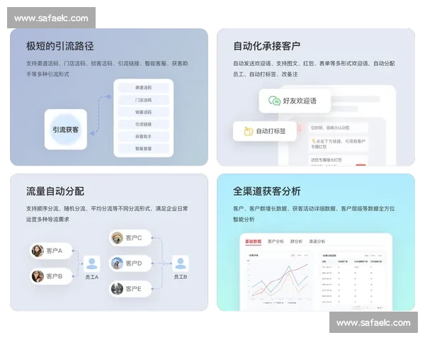 以用户增长为核心驱动的全链路精细化运营与增长策略实践探索