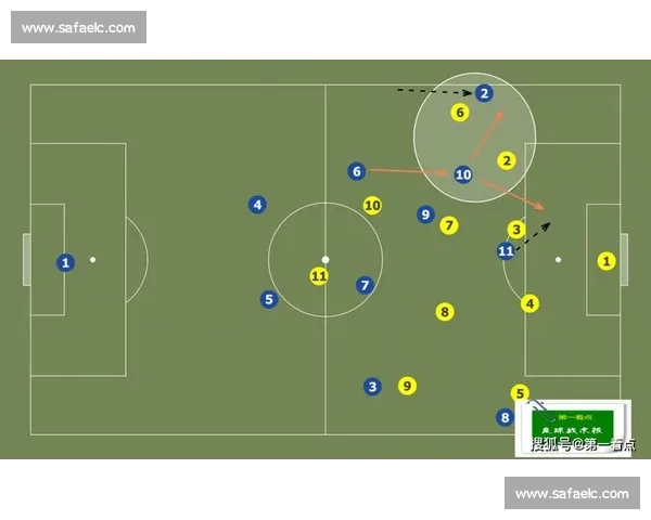 深度解析球队新赛季阵容结构与战术适配潜力评估关键位置竞争格局