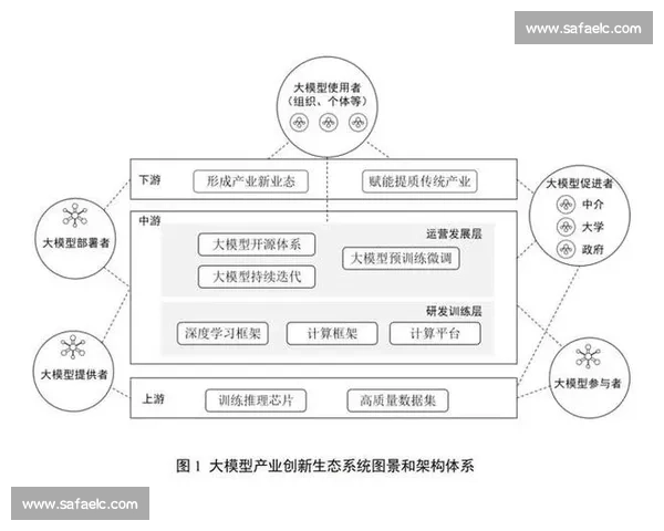 体育赛事创新模式驱动下的产业融合与城市发展新路径探索协同机制研究