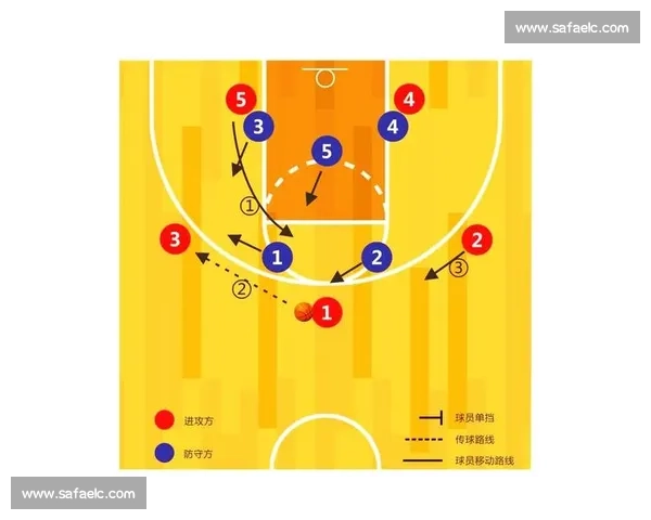 篮球区域防守策略解析与实战应用全面提升技巧指南 篮球区域防守策略解析与实战应用全面提升技巧指南