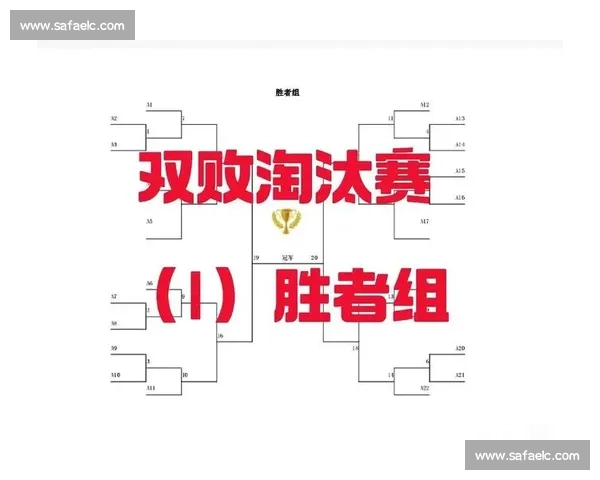 全新赛事规则解析与比赛流程细则详解